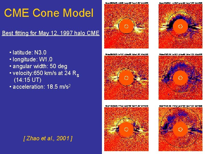 CME Cone Model Best fitting for May 12, 1997 halo CME • latitude: N