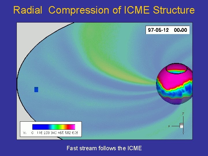 Radial Compression of ICME Structure Fast stream follows the ICME 