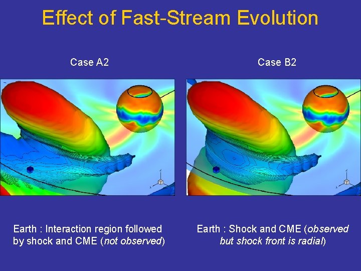 Effect of Fast-Stream Evolution Case A 2 Earth : Interaction region followed by shock