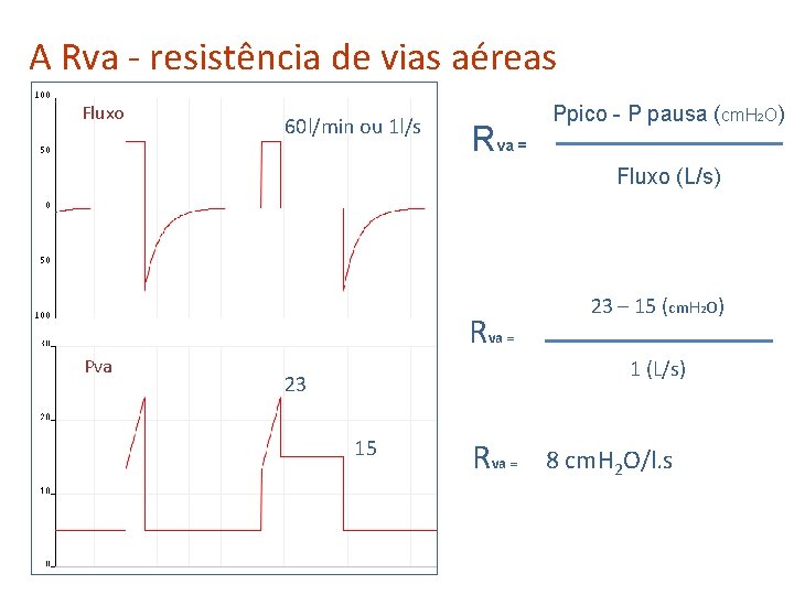 A Rva - resistência de vias aéreas Fluxo 60 l/min ou 1 l/s Rva