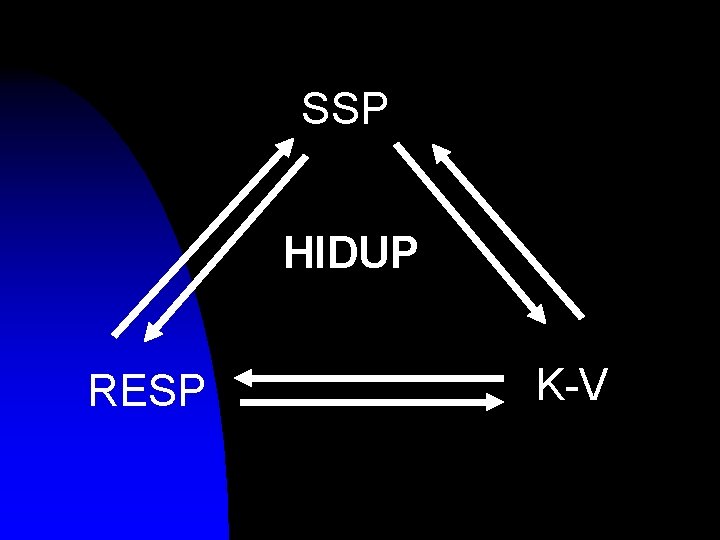 SSP HIDUP RESP K-V 