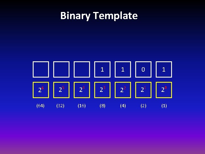 Binary Template 1 1 0 1 26 25 24 23 22 21 20 (64)