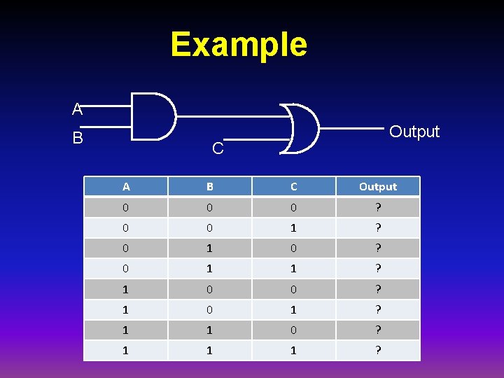 Example A B Output C A B C Output 0 0 0 ? 0