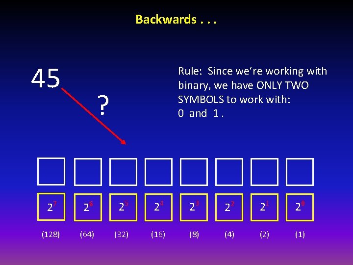 Backwards. . . 45 Rule: Since we’re working with binary, we have ONLY TWO
