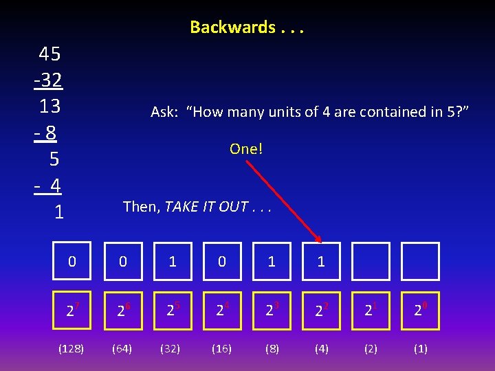 Backwards. . . 45 -32 13 -8 5 - 4 1 Ask: “How many