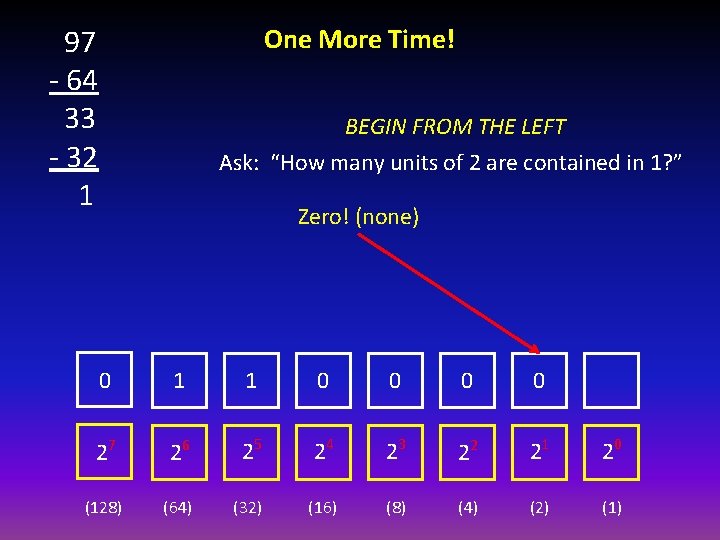 97 - 64 33 - 32 1 One More Time! BEGIN FROM THE LEFT