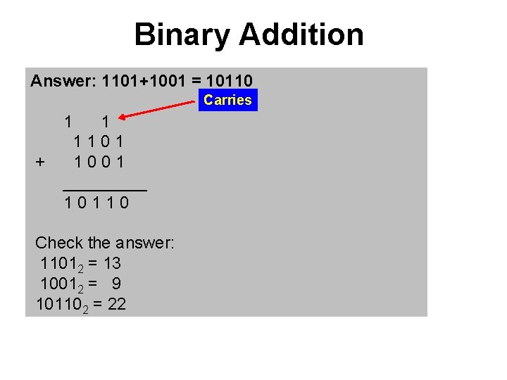 Binary Addition Answer: 1101+1001 = 10110 Carries 1 1 0 1 + 1 0