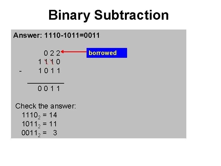 Binary Subtraction Answer: 1110 -1011=0011 0 2 2 1 1 1 0 - 1