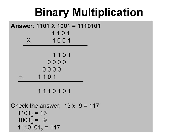Binary Multiplication Answer: 1101 X 1001 = 1110101 1 1 0 1 X 1