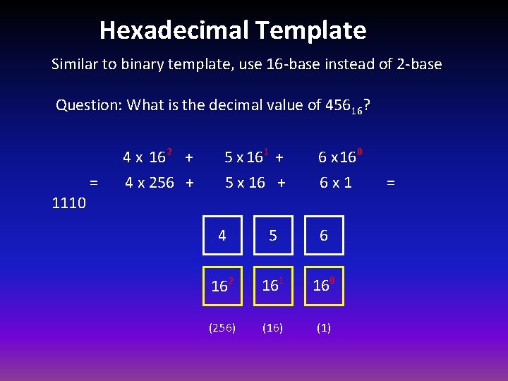 Hexadecimal Template Similar to binary template, use 16 -base instead of 2 -base Question: