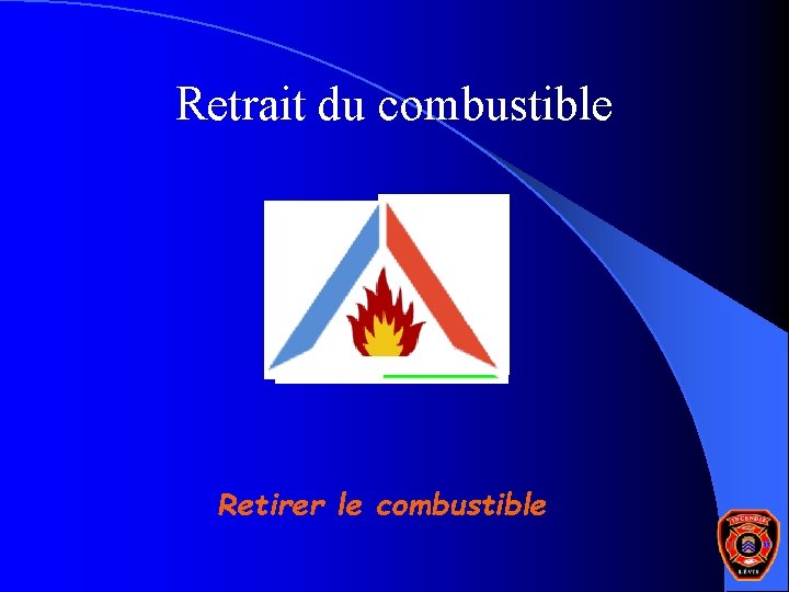 Retrait du combustible Retirer le combustible 