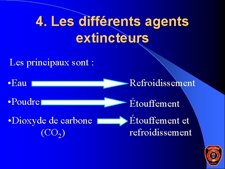 4. Les différents agents extincteurs Les principaux sont : • Eau Refroidissement • Poudre