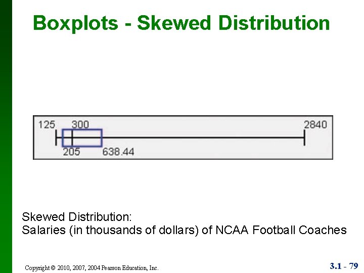 Boxplots - Skewed Distribution: Salaries (in thousands of dollars) of NCAA Football Coaches Copyright