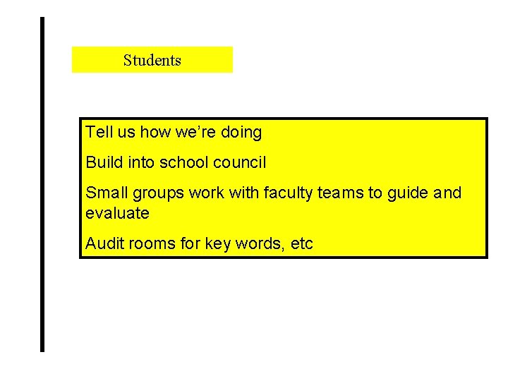 Students Tell us how we’re doing Build into school council Small groups work with