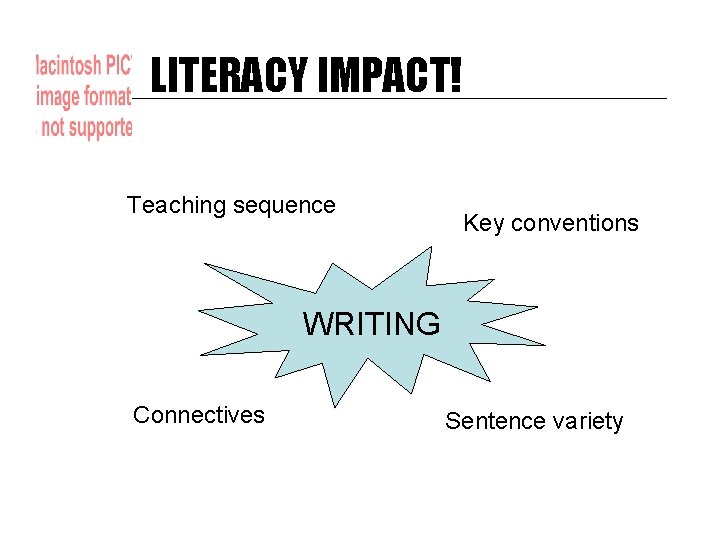 LITERACY IMPACT! Teaching sequence Key conventions WRITING Connectives Sentence variety 