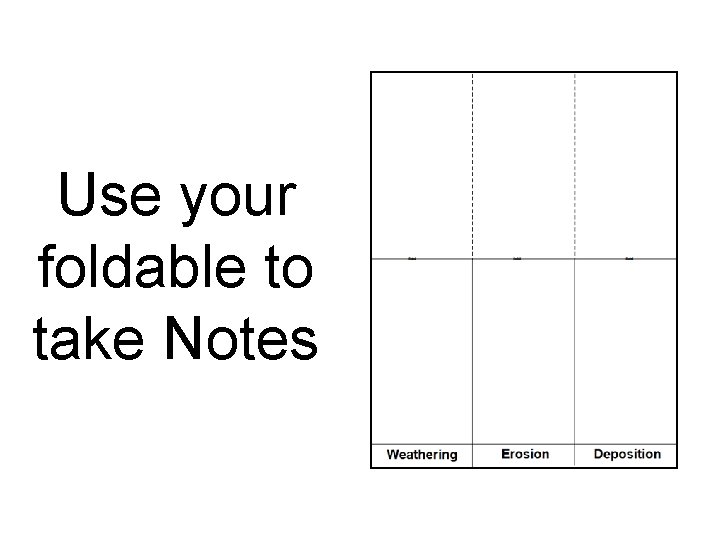 Use your foldable to take Notes Use your foldable to take Notes
