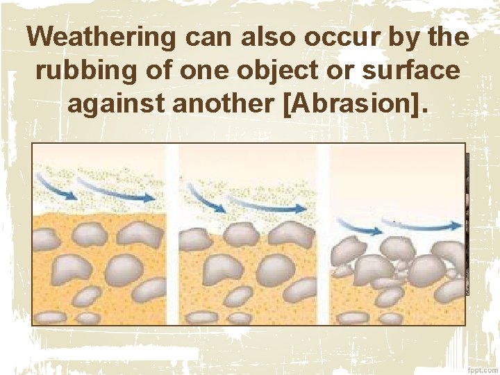Weathering can also occur by the rubbing of one object or surface against another
