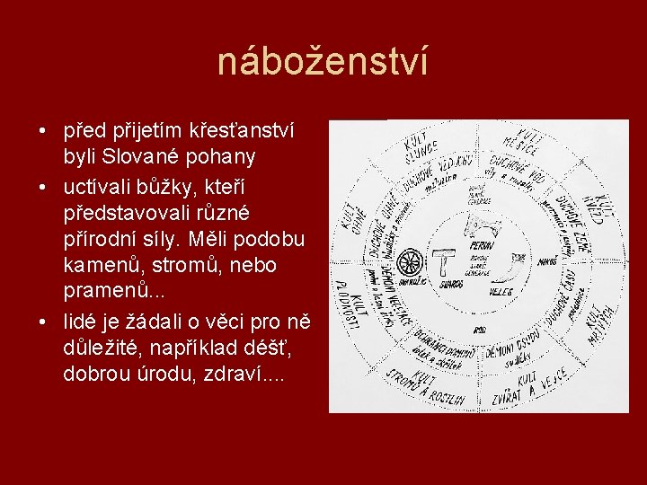 náboženství • před přijetím křesťanství byli Slované pohany • uctívali bůžky, kteří představovali různé