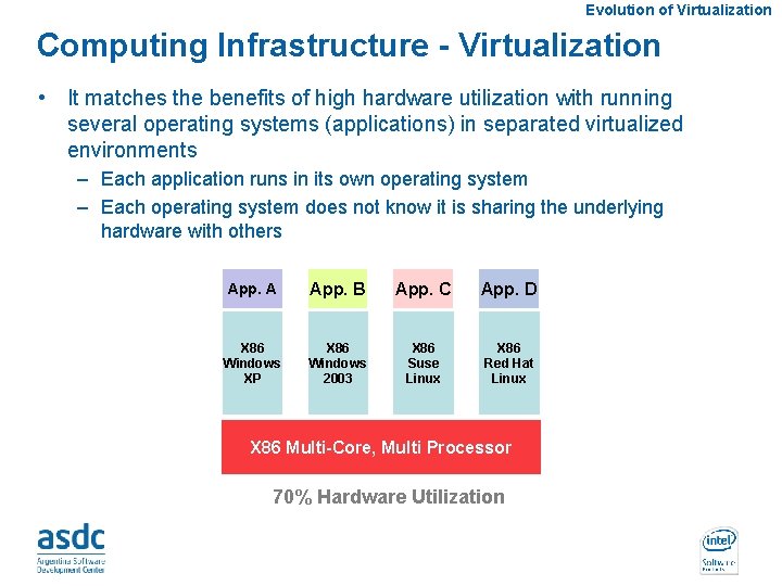 Evolution of Virtualization Computing Infrastructure - Virtualization • It matches the benefits of high