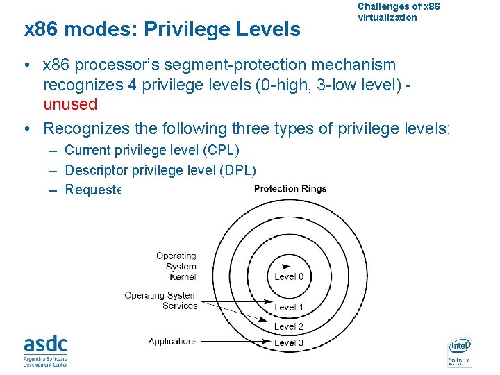 x 86 modes: Privilege Levels Challenges of x 86 virtualization • x 86 processor’s