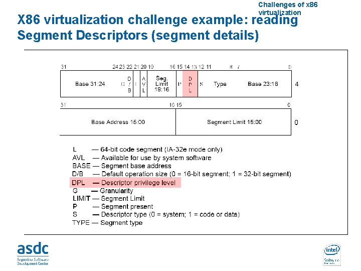 Challenges of x 86 virtualization X 86 virtualization challenge example: reading Segment Descriptors (segment