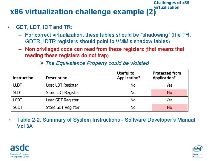 Challenges of x 86 virtualization challenge example (2) • GDT, LDT, IDT and TR: