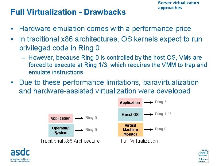Full Virtualization - Drawbacks Server virtualization approaches • Hardware emulation comes with a performance
