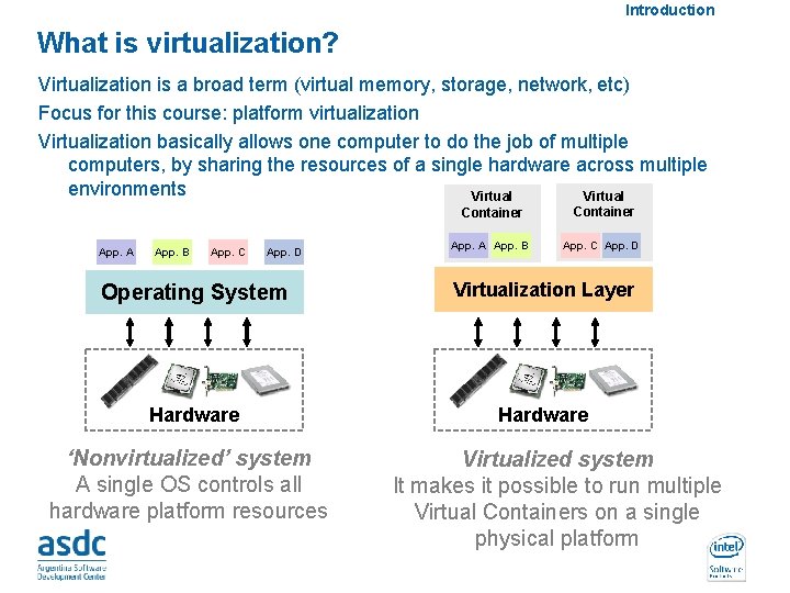 Introduction What is virtualization? Virtualization is a broad term (virtual memory, storage, network, etc)