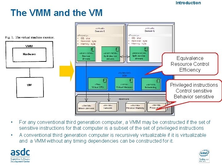 Introduction The VMM and the VM Equivalence Resource Control Efficiency Privileged instructions Control sensitive