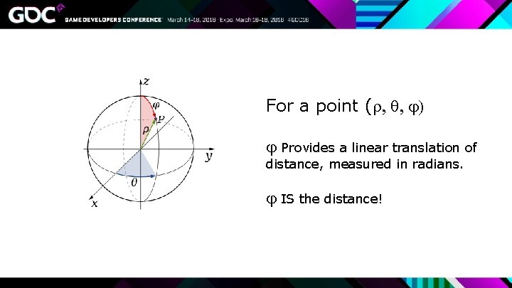 For a point (r, q, j) j Provides a linear translation of distance, measured