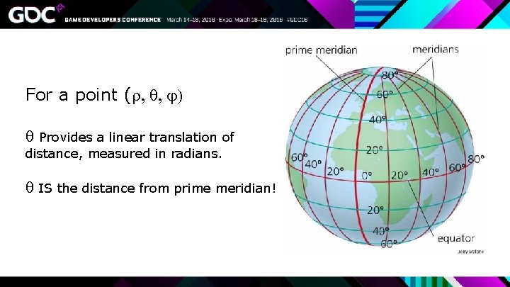 For a point (r, q, j) q Provides a linear translation of distance, measured