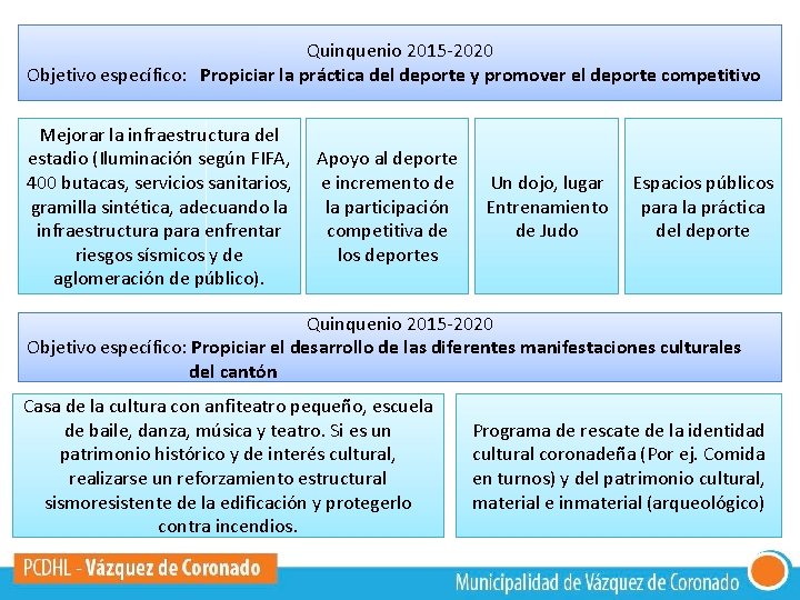 Quinquenio 2015 -2020 Objetivo específico: Propiciar la práctica del deporte y promover el deporte