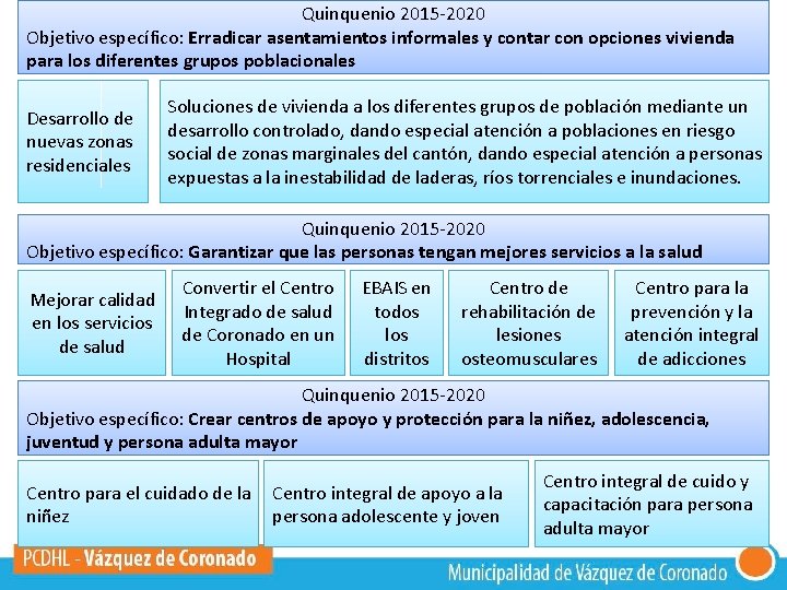 Quinquenio 2015 -2020 Objetivo específico: Erradicar asentamientos informales y contar con opciones vivienda para