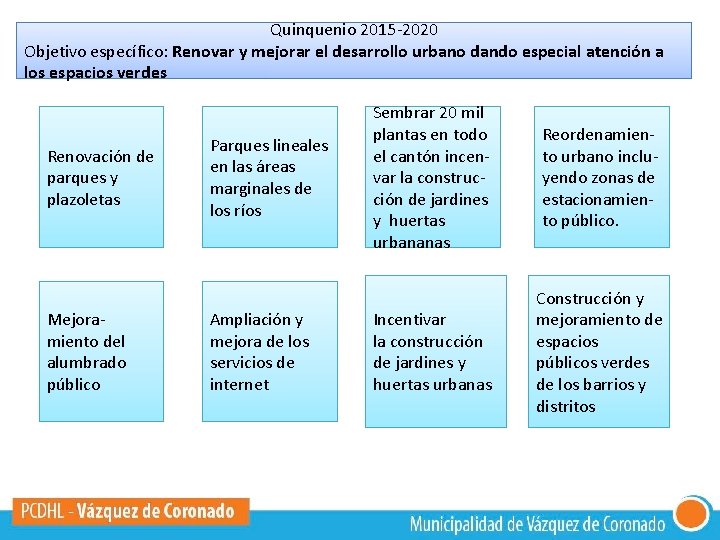 Quinquenio 2015 -2020 Objetivo específico: Renovar y mejorar el desarrollo urbano dando especial atención