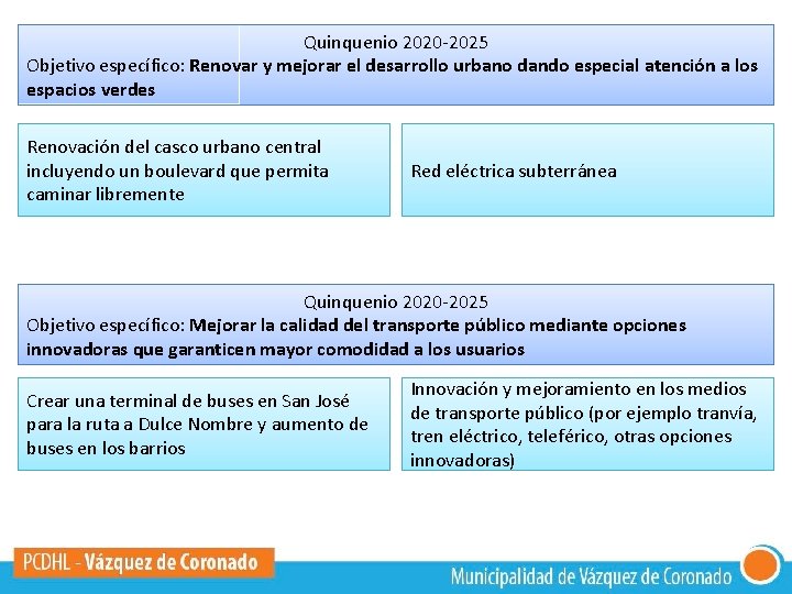 Quinquenio 2020 -2025 Objetivo específico: Renovar y mejorar el desarrollo urbano dando especial atención
