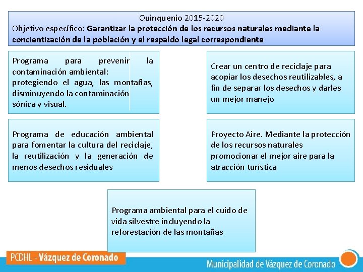 Quinquenio 2015 -2020 Objetivo específico: Garantizar la protección de los recursos naturales mediante la