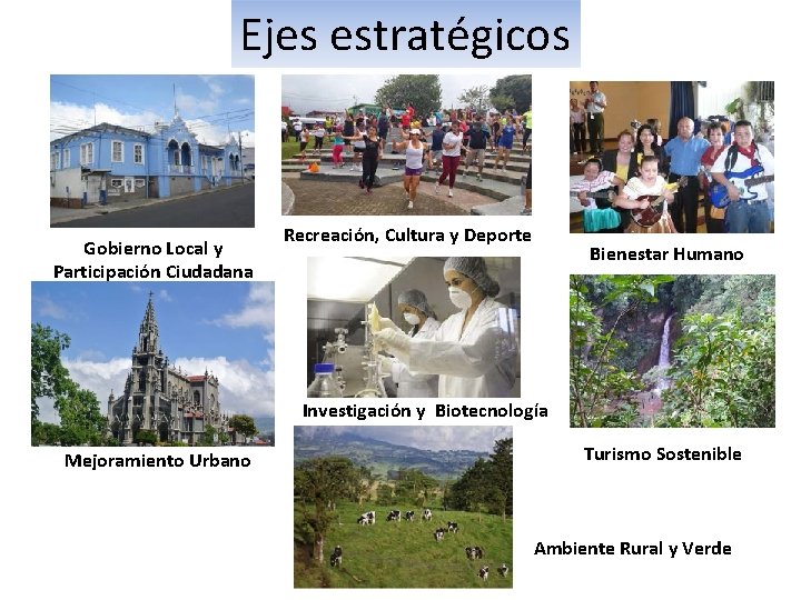 Ejes estratégicos Gobierno Local y Participación Ciudadana Recreación, Cultura y Deporte Bienestar Humano Investigación