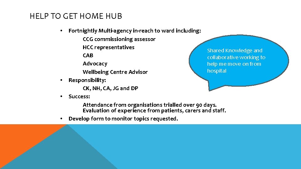 HELP TO GET HOME HUB • • Fortnightly Multi-agency in-reach to ward including: CCG