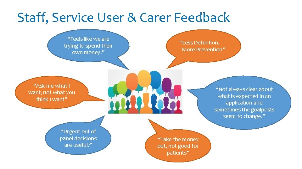 Staff, Service User & Carer Feedback “Feels like we are trying to spend their
