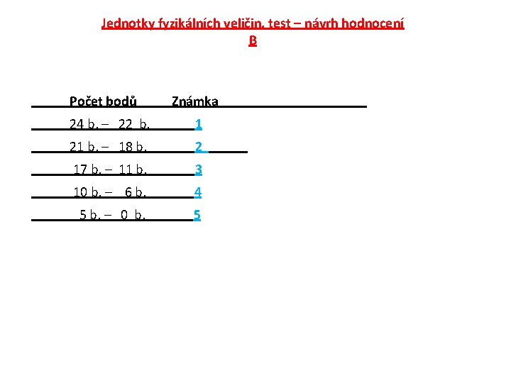 Jednotky fyzikálních veličin, test – návrh hodnocení B Počet bodů Známka 24 b. –