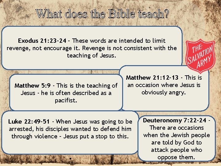 What does the Bible teach? Exodus 21: 23– 24 – These words are intended