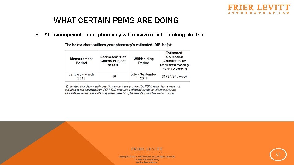 WHAT CERTAIN PBMS ARE DOING • At “recoupment” time, pharmacy will receive a “bill”