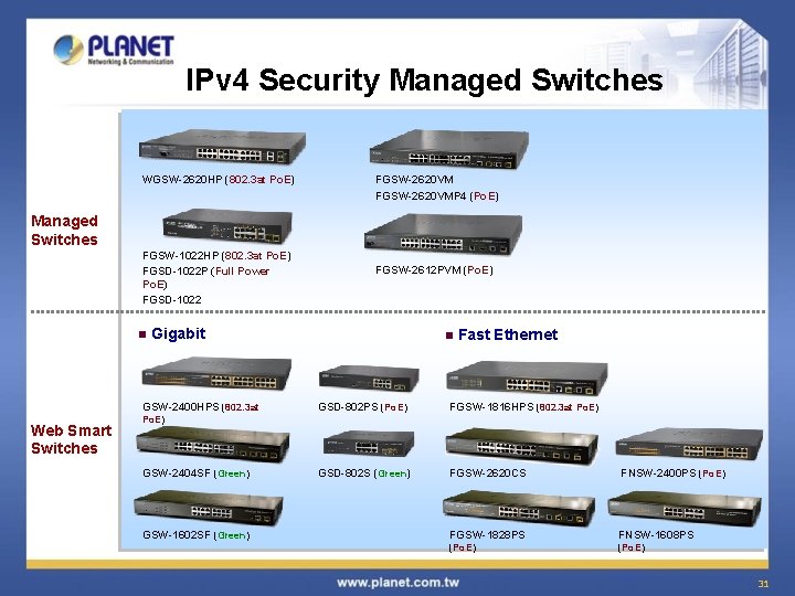 IPv 4 Security Managed Switches WGSW-2620 HP (802. 3 at Po. E) FGSW-2620 VMP