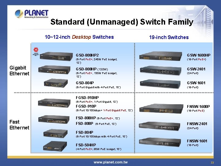 Standard (Unmanaged) Switch Family 10~12 -inch Desktop Switches Gigabit Ethernet 19 -inch Switches GSD-808