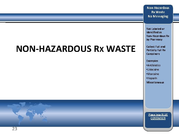 Non-Hazardous Rx Waste No Messaging Not Labeled or Identified as Non-Hazardous Rx by Pharmacy