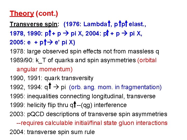 Theory (cont. ) Transverse spin: (1976: Lambda , p p elast. , 1978, 1990: