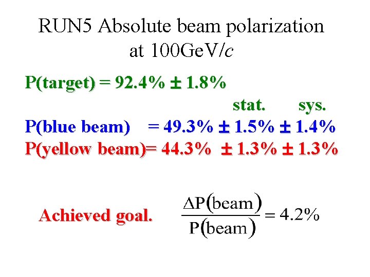 RUN 5 Absolute beam polarization at 100 Ge. V/c P(target) = 92. 4% 1.