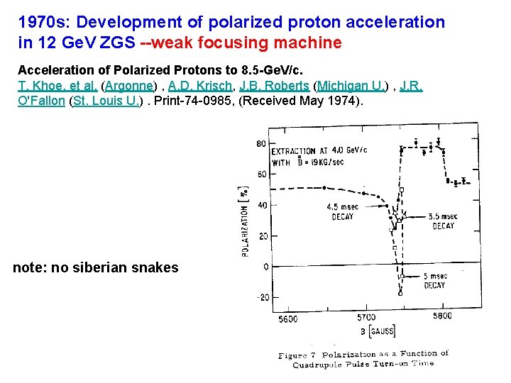 1970 s: Development of polarized proton acceleration in 12 Ge. V ZGS --weak focusing