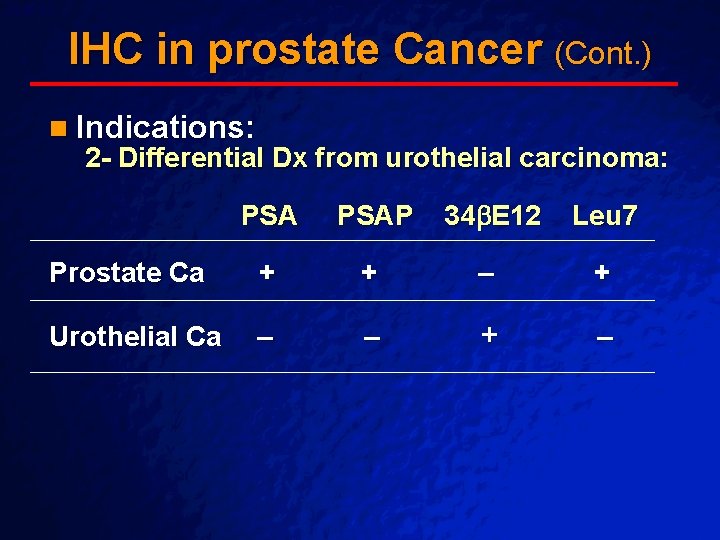 Slide 52 © 2003 By Default! IHC in prostate Cancer (Cont. ) n Indications: Slide 52 © 2003 By Default! IHC in prostate Cancer (Cont. ) n Indications: