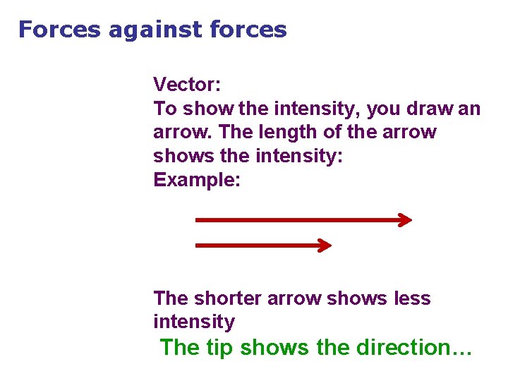 Forces against forces Vector: To show the intensity, you draw an arrow. The length Forces against forces Vector: To show the intensity, you draw an arrow. The length